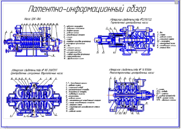 Цнс насос цнс чертеж