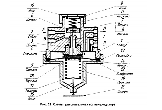 Сборочные чертежи - Страница 7 - Форум